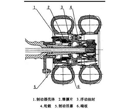 濕式制動器結構原理圖